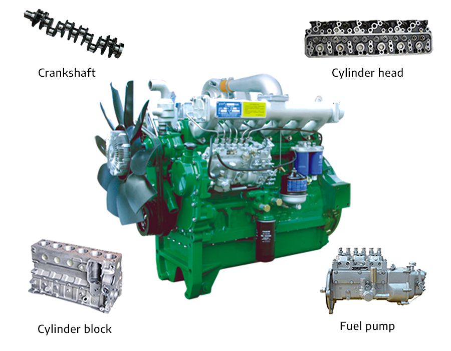 Production de moteurs diesel